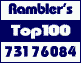 Rambler's Top100 Service